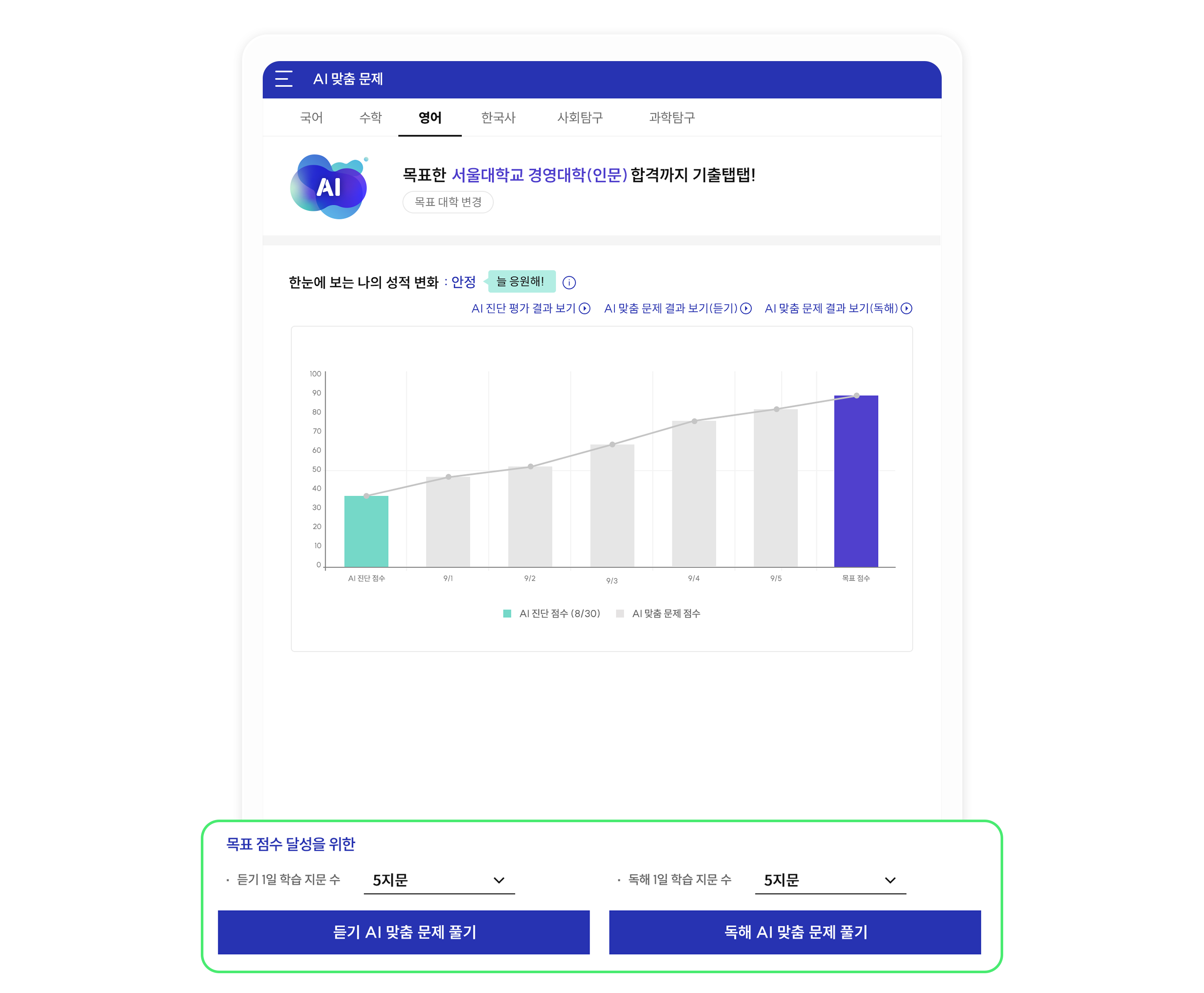 AI 맞춤 문제